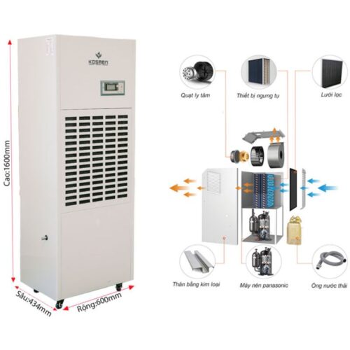 Kích thước máy hút ẩm công nghiệp Kosmen KM-180S