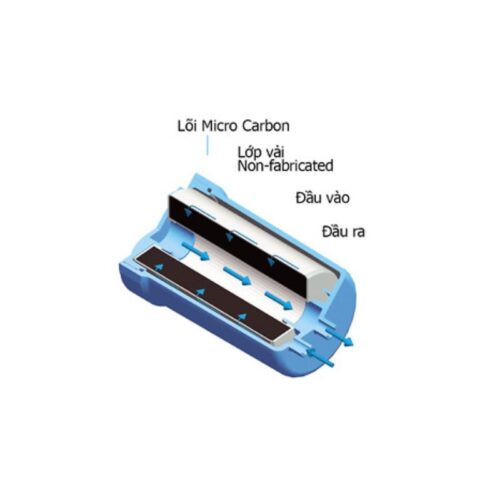 Lõi lọc máy lọc nước ion kiềm Trim ion NEO