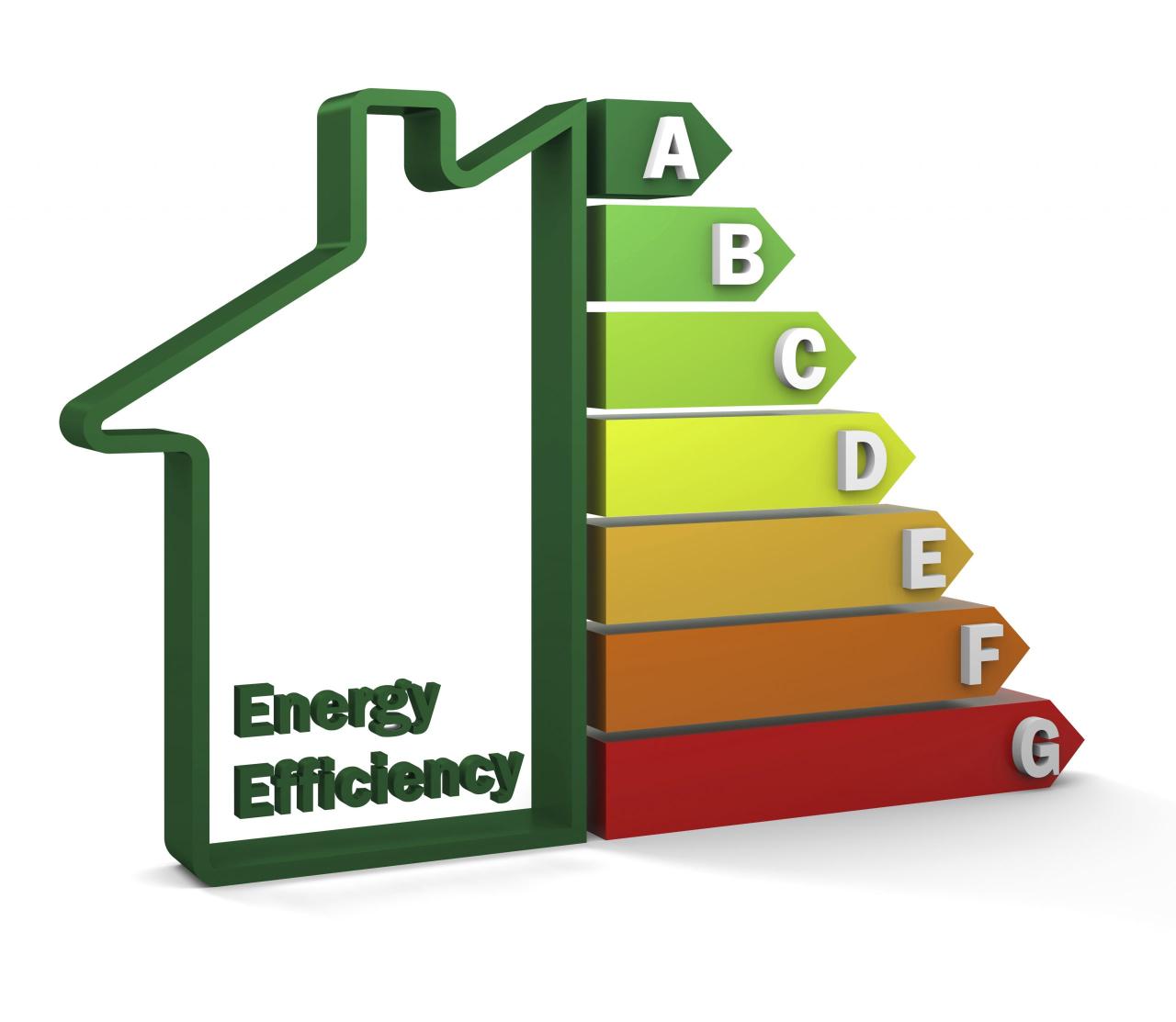energy efficiency 2