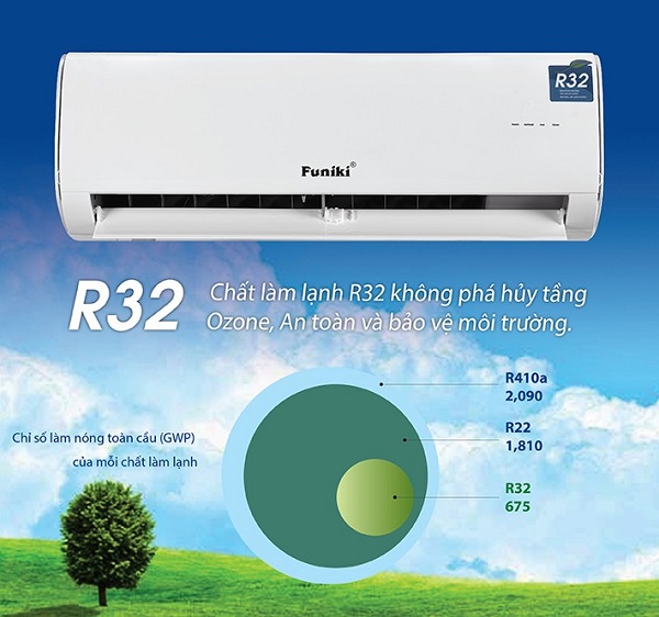 Điều hòa 2 chiều Funiki HIH18TMU