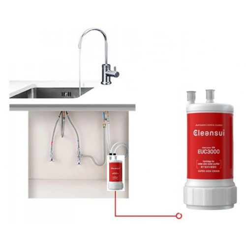 Thiết bị lọc nước dưới bồn rửa Cleansui EU103