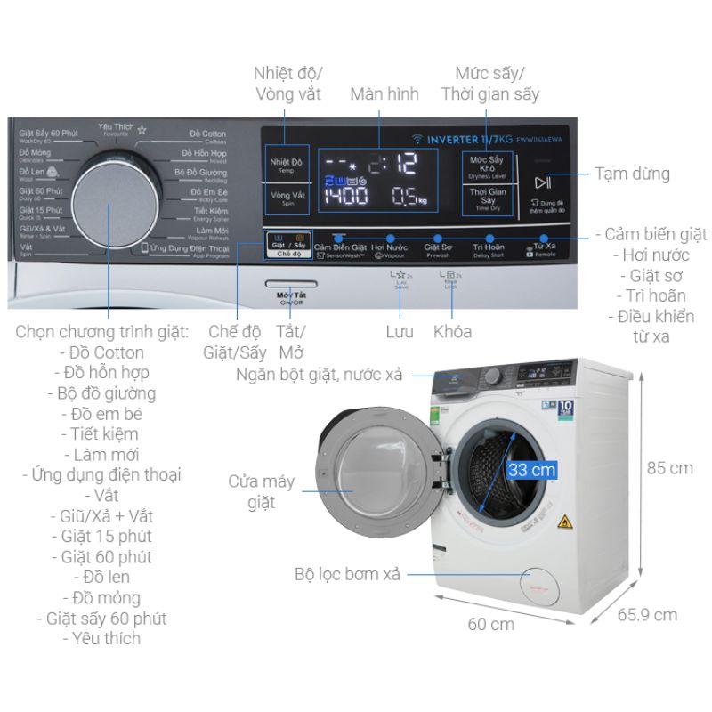 Kích thước máy giặt Electrolux EWF1141AEWA Kích thước máy giặt Electrolux EWF1141AEWA