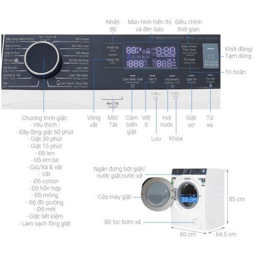 Máy Giặt Electrolux EWF1142Q7WB 3 Kích Thước Máy Giặt Electrolux EWF1142Q7WB