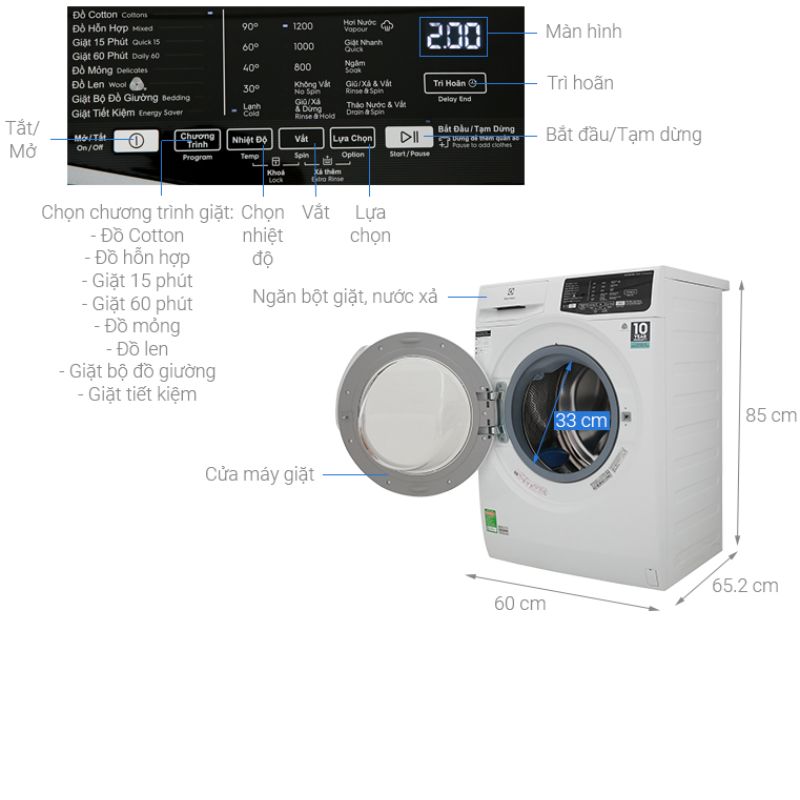 Kích thước máy giặt Electrolux EWF7525DQWA Kích thước máy giặt Electrolux EWF7525DQWA