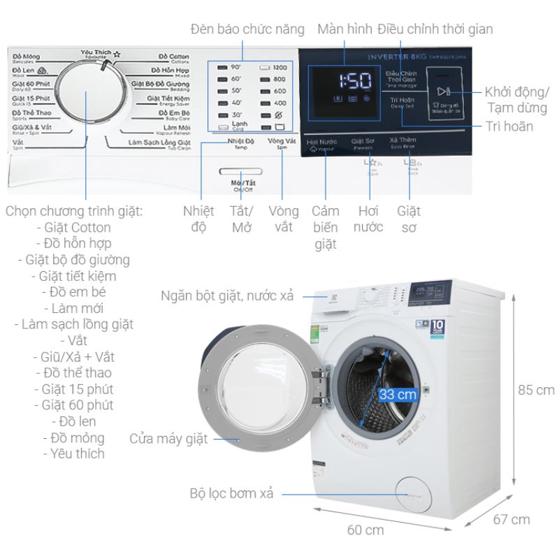Kích thước máy giặt Electrolux EWF8024BDWA Kích thước máy giặt Electrolux EWF8024BDWA