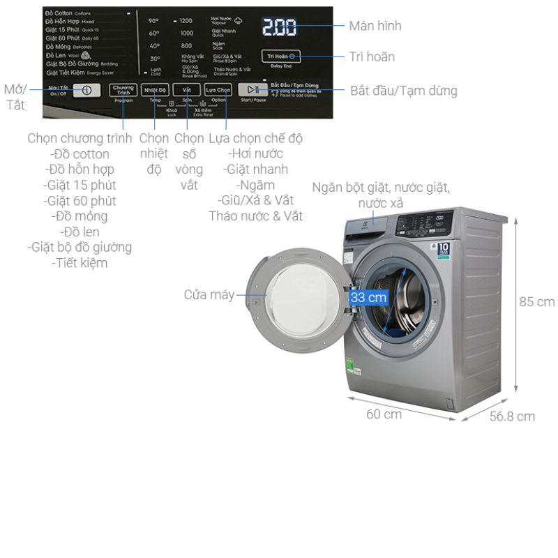Kích thước máy giặt Electrolux EWF8025CQSA Kích thước máy giặt Electrolux EWF8025CQSA