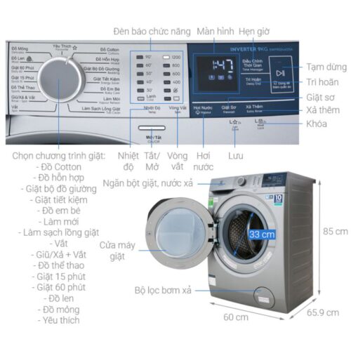 Máy giặt Electrolux EWF9024ADSA 7 Kích thước máy giặt Electrolux EWF9024ADSA