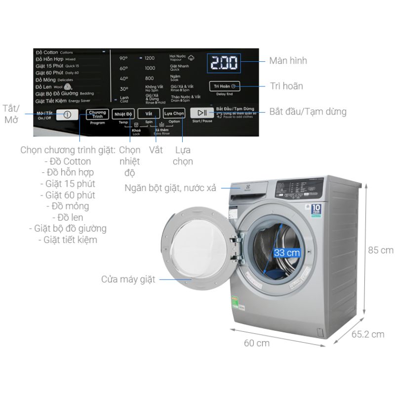 Kích thước máy giặt Electrolux EWF9025BQSA Kích thước máy giặt Electrolux EWF9025BQSA
