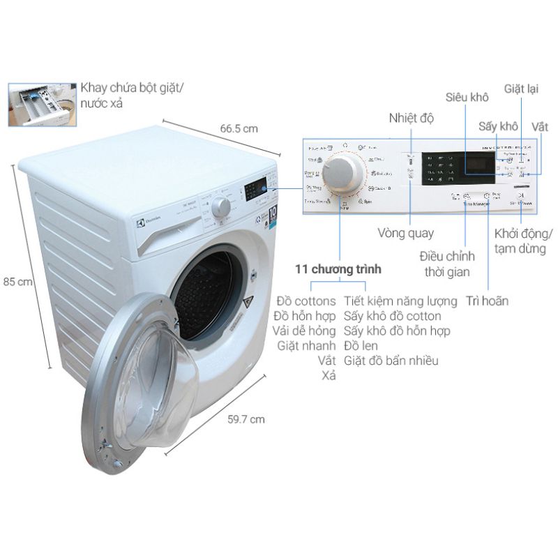 Kích thước máy giặt sấy Electrolux EWW12842 Kích thước máy giặt sấy Electrolux EWW12842