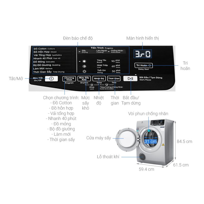 Kích thước máy sấy Electrolux EDS805KQSA Kích thước máy sấy Electrolux EDS805KQSA