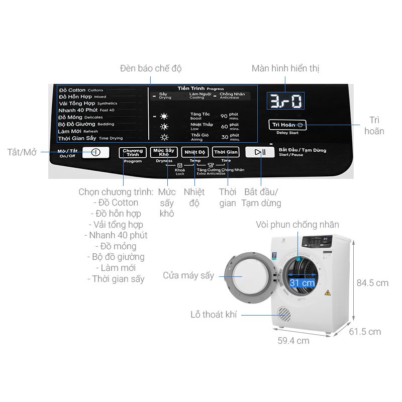Kích thước máy sấy Electrolux EDS805KQWA Kích thước máy sấy Electrolux EDS805KQWA