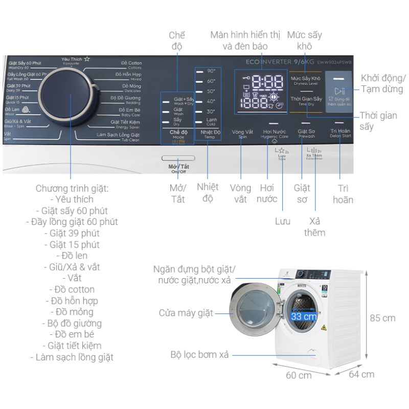 Kích Thước Máy Giặt Electrolux EWW9024P5WB Kích Thước Máy Giặt Electrolux EWW9024P5WB