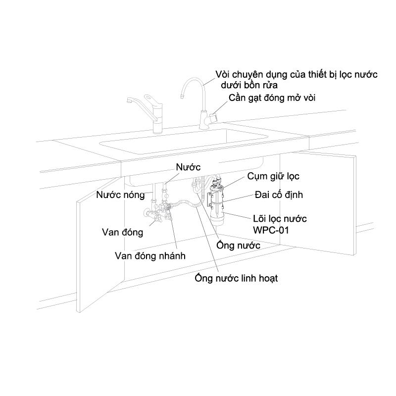 Cấu tạo bộ lọc nước Malloca MCP-5KCB Cấu tạo bộ lọc nước Malloca MCP-5KCB