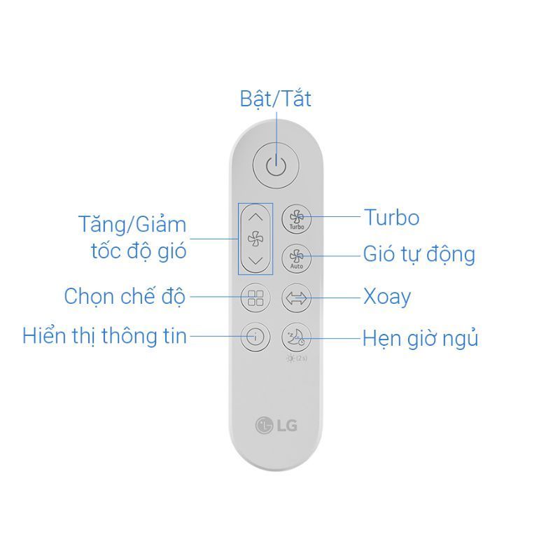 Điều khiển máy lọc không khí LG FS15GPBK0.ABAE Điều khiển máy lọc không khí LG FS15GPBK0.ABAE