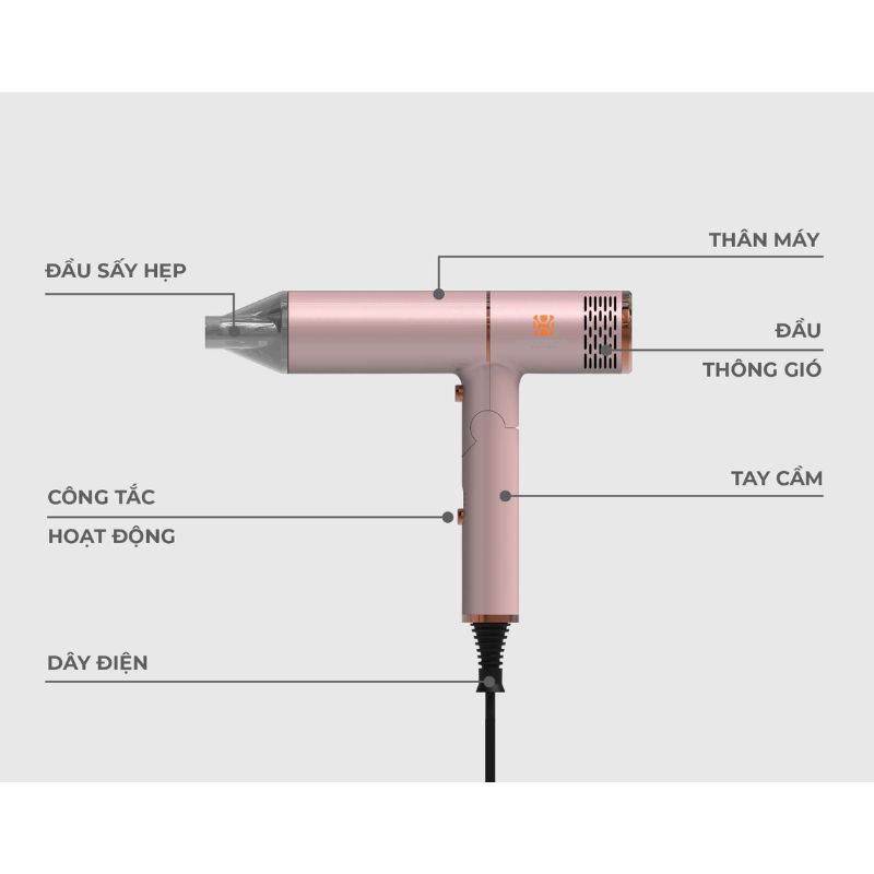 Thiết kế máy sấy tóc Hawonkoo HDH-130-PK Thiết kế máy sấy tóc Hawonkoo HDH-130-PK