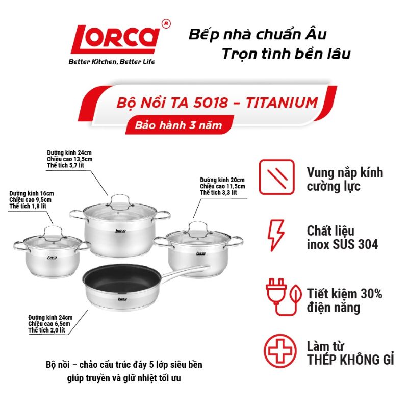 Ảnh bộ nồi chảo bếp từ Lorca TITANIUM-TA 5022 Ảnh bộ nồi chảo bếp từ Lorca TITANIUM-TA 5022