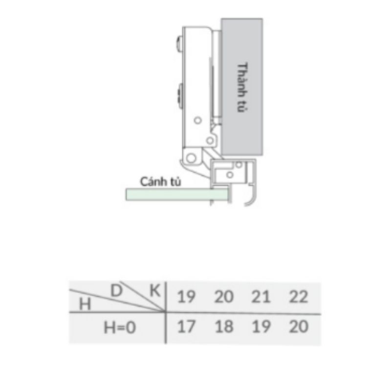 Kích thước bản lề thẳng lắp trùm ngoài Capella cho cửa nhôm GrandX XC.A107A Kích thước bản lề thẳng lắp trùm ngoài Capella cho cửa nhôm GrandX XC.A107A