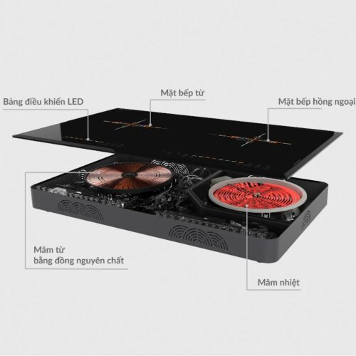 Bếp từ kết hợp hồng ngoại Hawonkoo CEH-223-IF 4 chi tiet bep ket hop hong ngoai hawonkoo ceh 223 if