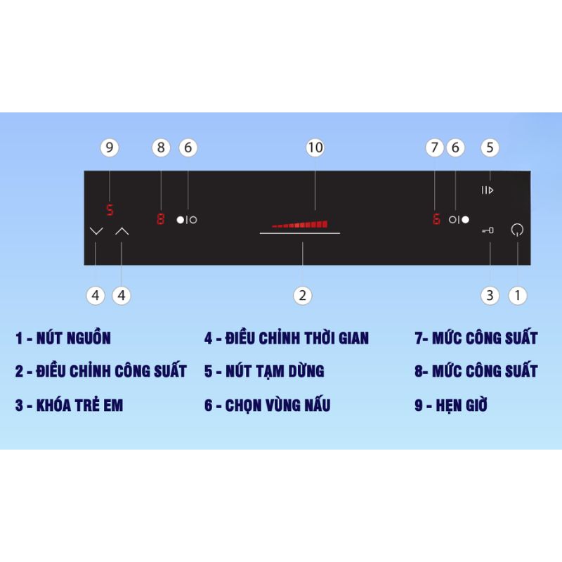 MH-02IS bảng điều khiển đơn giản MH-02IS bảng điều khiển đơn giản