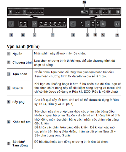 Bảng điều khiển máy rửa bát Malloca WQP12-5201E độc lập Bảng điều khiển máy rửa bát Malloca WQP12-5201E độc lập