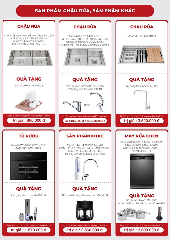 Malloca chào xuân năm mới 2024 với deal cực hot: “Bếp Sum Vầy - Quà Đong Đầy” 4 Khuyến mại chậu rửa chương trình bếp sum vầy
