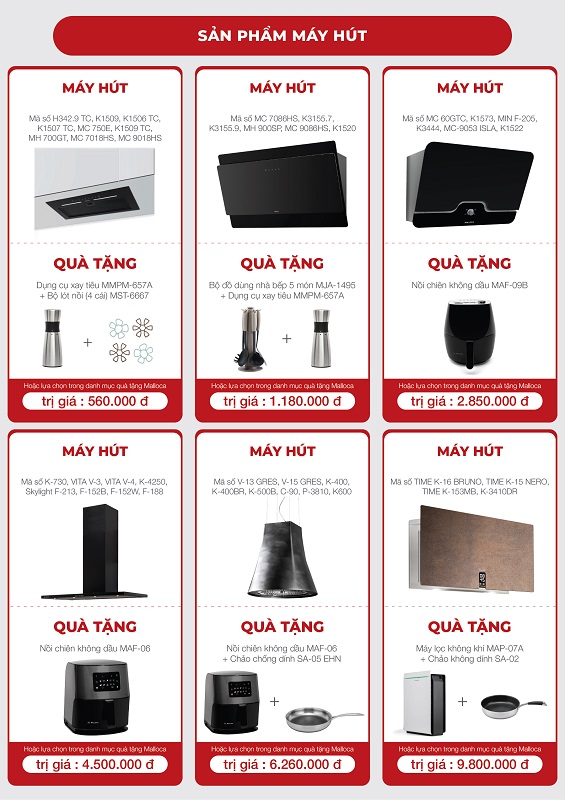 Malloca chào xuân năm mới 2024 với deal cực hot: “Bếp Sum Vầy - Quà Đong Đầy” 3 Khuyến mại máy hút mùi chương trình bếp sum vầy