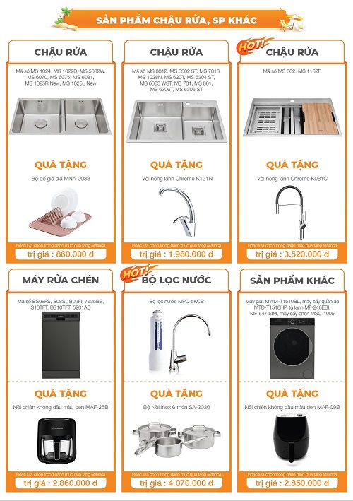 Sắm bếp cùng Malloca – Rinh quà về nhà Sắm bếp cùng Malloca – Rinh quà về nhà