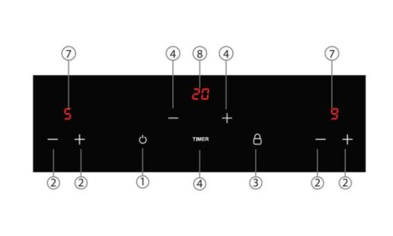 Bếp từ 2 vùng nấu Malloca MH-02I / Kính Eurokera 7 Bảng điều khiển cảm ứng Led sang trọng