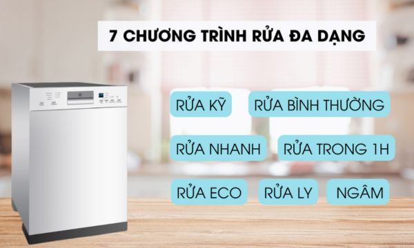 Máy rửa chén âm tủ Malloca WQP12-J7309I 9 WQP12-J7309I - Chương trình rửa đa dạng