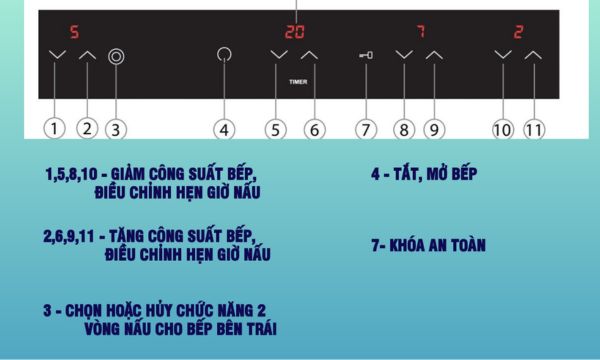 Bếp điện từ 3 vùng nấu Malloca MH-03IRB S / Bếp 2 từ 1 điện, kính Eurokera 17 MH-03IRB bảng điều khiển dễ sử dụng