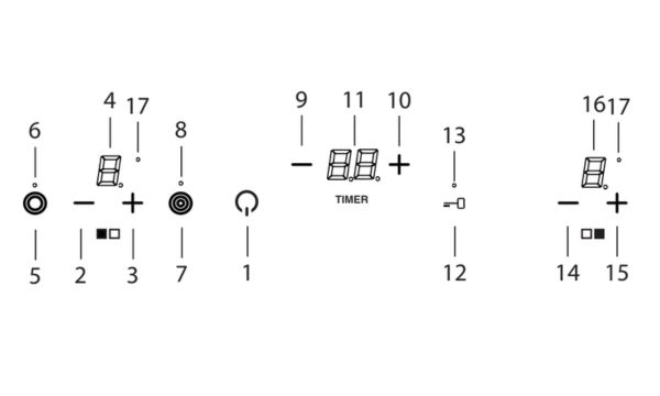 Bếp điện từ 2 vùng nấu Malloca MIR 772 / 1 từ 1 điện / Nhập khẩu Tây Ban Nha, kính Schott Ceran 10 MIR 772 bảng điều khiển dễ dàng sử dụng