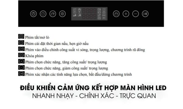 MW35-IX03 bảng điều khiển nhanh nhạy