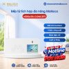 Bếp từ tích hợp đa năng Malloca - VERSATIS CONCEPT 2 VERSATIS CONCEPT