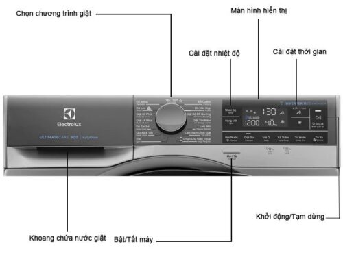 Máy giặt Electrolux EWF1141SESA 8 electrolux ewf1141sesa 1 1