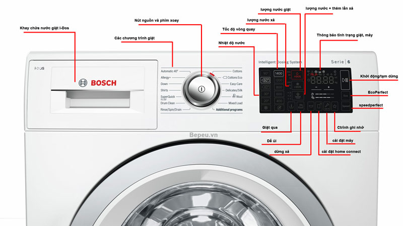Máy giặt quần áo Bosch WAT286H8SG 4 Máy giặt quần áo Bosch WAT286H8SG - Ảnh 2