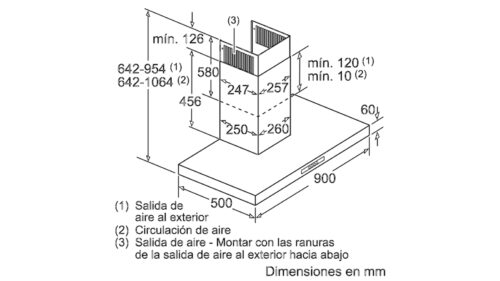Máy hút mùi Bosch DWB09W651 7 may hut mui bosch dwb09w651 1