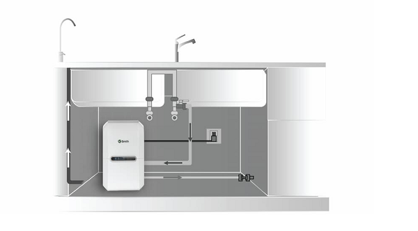 Máy lọc nước Ao Smith Vita 4 Máy lọc nước Ao Smith Vita - Ảnh 2