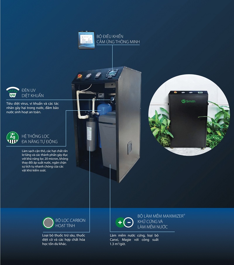 Hệ Thống Lọc Nước Đầu Nguồn AOS System I97 5 Hệ Thống Lọc Nước Đầu Nguồn AOS System I97 - Ảnh 3