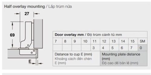 Bản lề trùm nửa Metalla SM 95º Hafele 315.08.851 5 Kích thước của Bản lề trùm nửa Metalla SM 95º Hafele 315.08.851