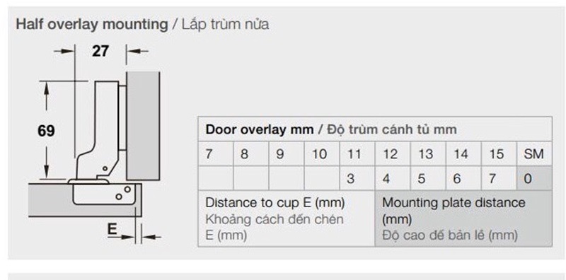 Bản lề trùm nửa Metalla SM 95º Hafele 315.08.851 4 Kích thước của Bản lề trùm nửa Metalla SM 95º Hafele 315.08.851