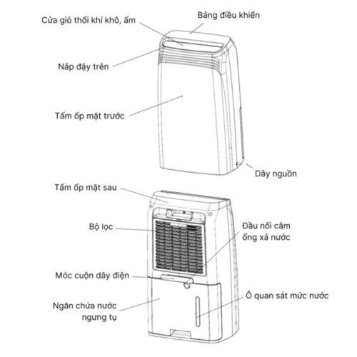 Máy hút ẩm Wood’s MDK21 8 Hướng dẫn máy hút ẩm Wood’s MDK21