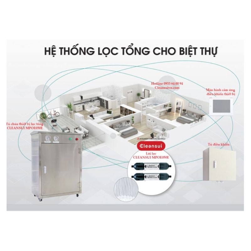Thiết bị lọc nước đầu nguồn Cleansui MPOE-P 5 Hệ thống lọc của thiết bị lọc nước đầu nguồn Cleansui MPOE-P