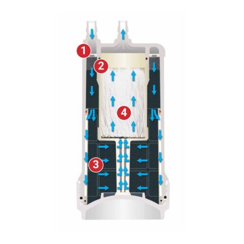 Thiết bị lọc nước trên bồn rửa Cleansui ET101 10 Lõi lọc thiết bị lọc nước trên bồn rửa Cleansui ET101