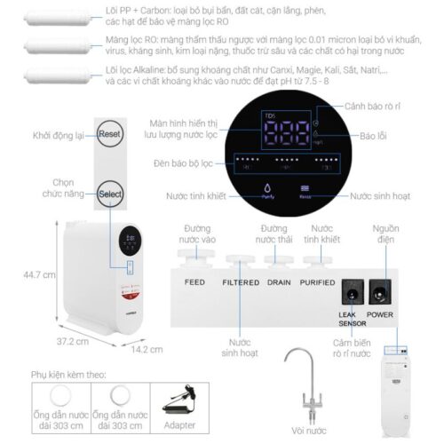 MÁY LỌC NƯỚC RO HAFELE HWP-UNT400D 577.95.700 6 Thiết kế máy lọc nước RO Hafele HWP-UNT400D 577.95.700