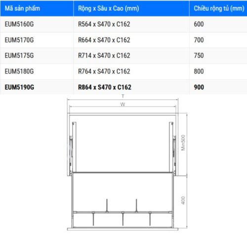 Giá xoong nồi Eurogold EUM5190G 5 Kích thước giá xoong nồi Eurogold EUM5190G