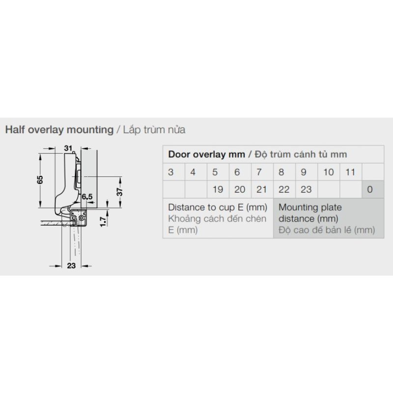 Bản lề khung nhôm đố nhỏ (trùm nửa) Hafele 315.26.701 5 Thông số kỹ thuật bản lề khung nhôm đố nhỏ (trùm nửa) Hafele 315.26.701