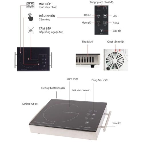 Bếp hồng ngoại đơn Junger ASC-86 di động 8 Chi tiết bếp hồng ngoại đơn Junger ASC-86 di động