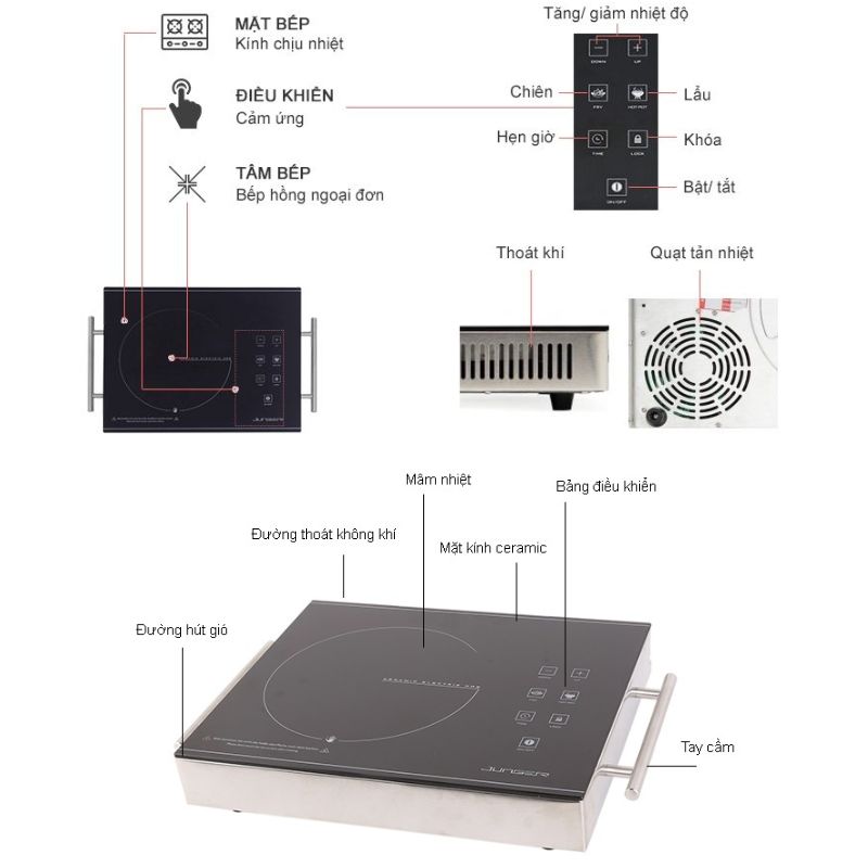 Bếp hồng ngoại đơn Junger ASC-86 di động 5 Chi tiết bếp hồng ngoại đơn Junger ASC-86 di động