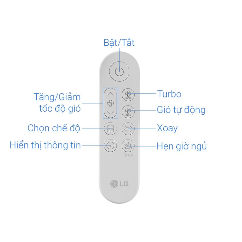 Máy lọc không khí PuriCare AeroTower Hit LG FS15GPBK0.ABAE 6 Điều khiển máy lọc không khí PuriCare AeroTower Hit LG FS15GPBK0.ABAE