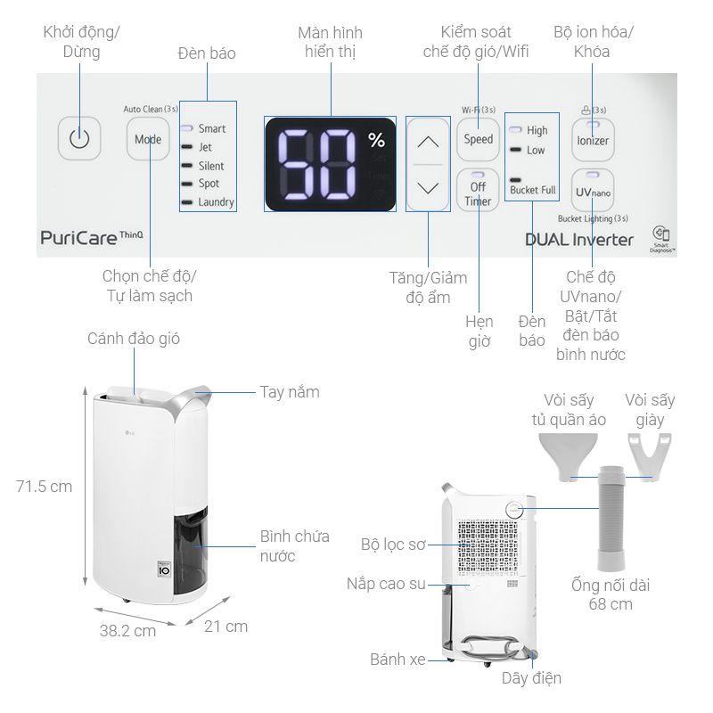 Máy hút ẩm LG 16L MD16GQSE0.ABAE 6 Thông số kỹ thuật máy hút ẩm LG 16L MD16GQSE0.ABAE